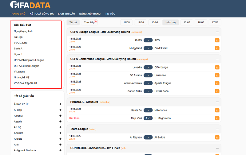 Tính năng lọc theo giải đấu của Fifadata